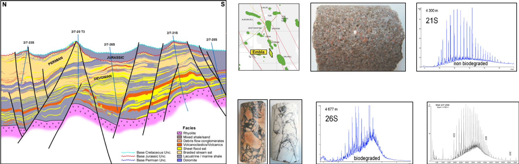 Geological Subsurface Mapping